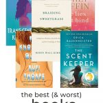 The Best and Worst Books of 2021 | Fairly Southern
